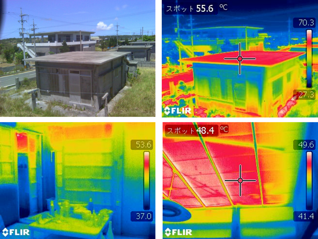 Flat-roof surface and ceiling temperature