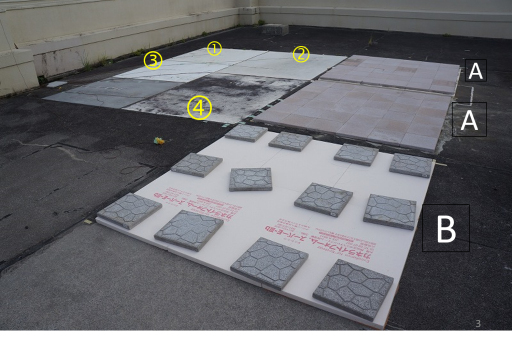 Four types of paints , and two types of blocks are used for the experiment.