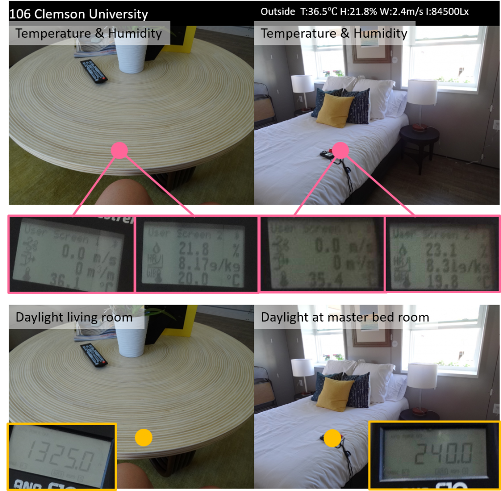 Daylight and Temperature measurements at Clemson project