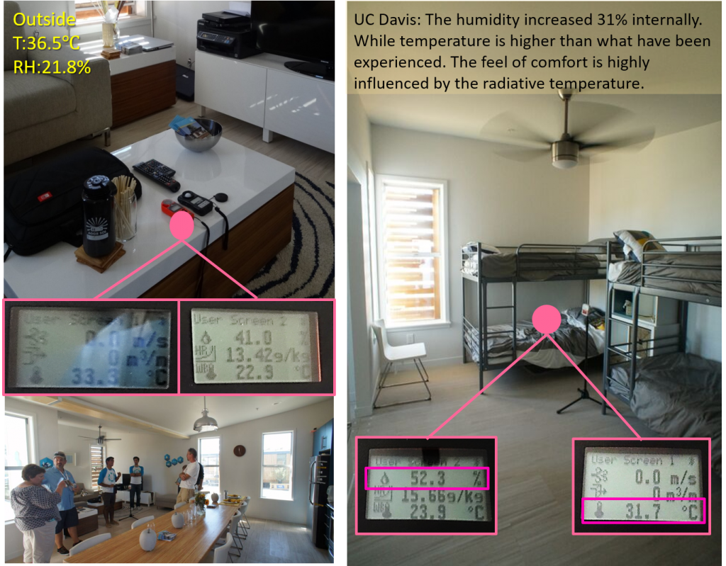 Inspecting the Temperature and Humidity levels in UC Davis